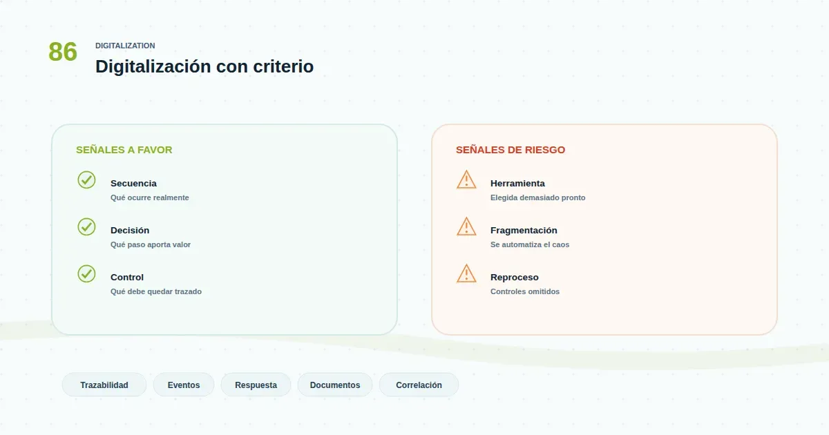 Diagrama minimalista de gobernanza de procesos y datos con trazabilidad de punta a punta y control de cambios