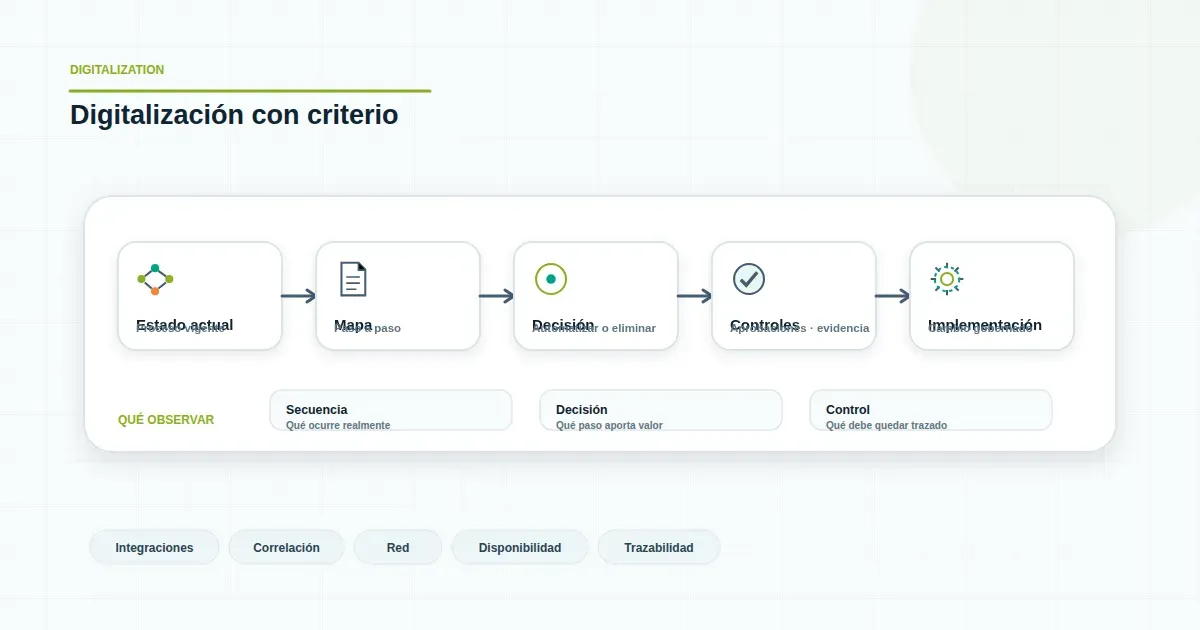 Diagrama abstracto de integración de sistemas legacy con nueva arquitectura digital en azul y verde