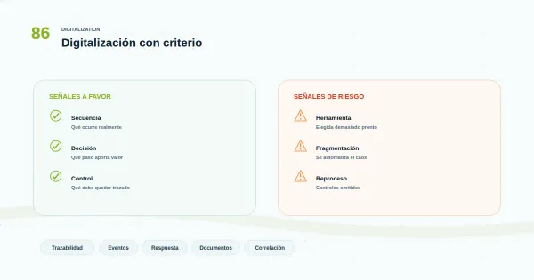 Diagrama minimalista de gobernanza de procesos y datos con trazabilidad de punta a punta y control de cambios